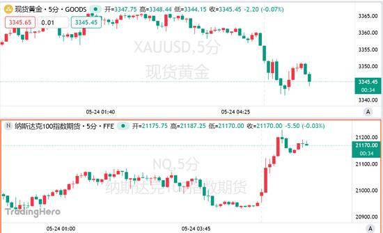 ava爱华外汇平台怎么样程序交易平台如何颠覆旧有理财，学者亲述背后秘密